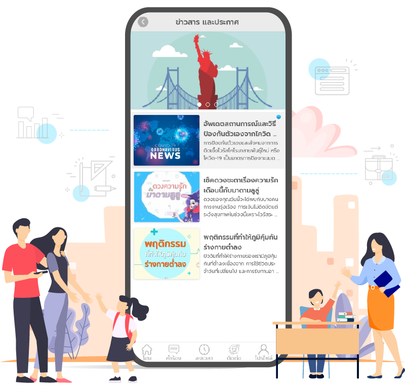 ระบบข่าวสาร ประชาสัมพันธ์ และตอบรับ